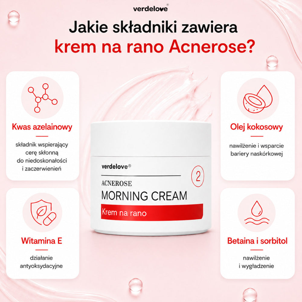 Składniki kremu na rano Acnerose: kwas azelainowy, witamina E, olej kokosowy, betaina i sorbitol