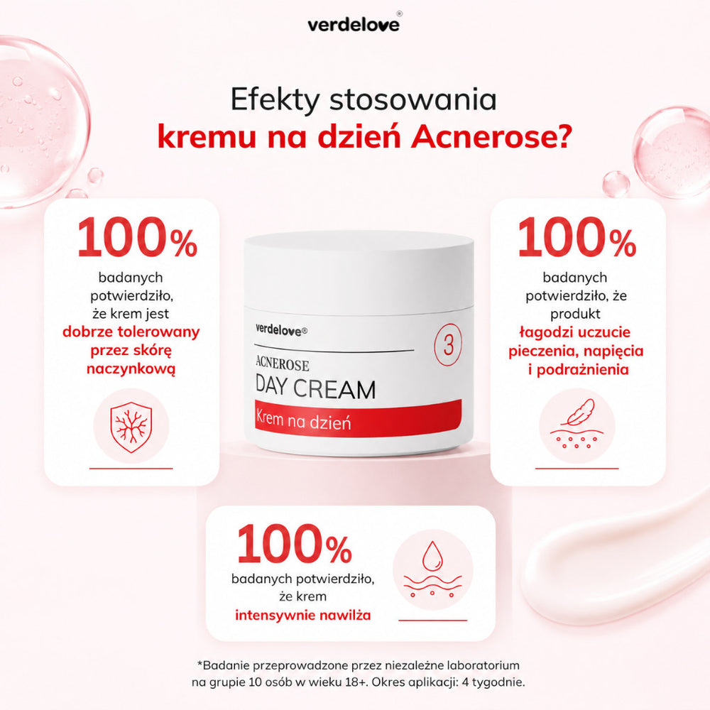 Efekty stosowania kremu na dzień Acnerose - infografika z wynikami badania aplikacyjnego