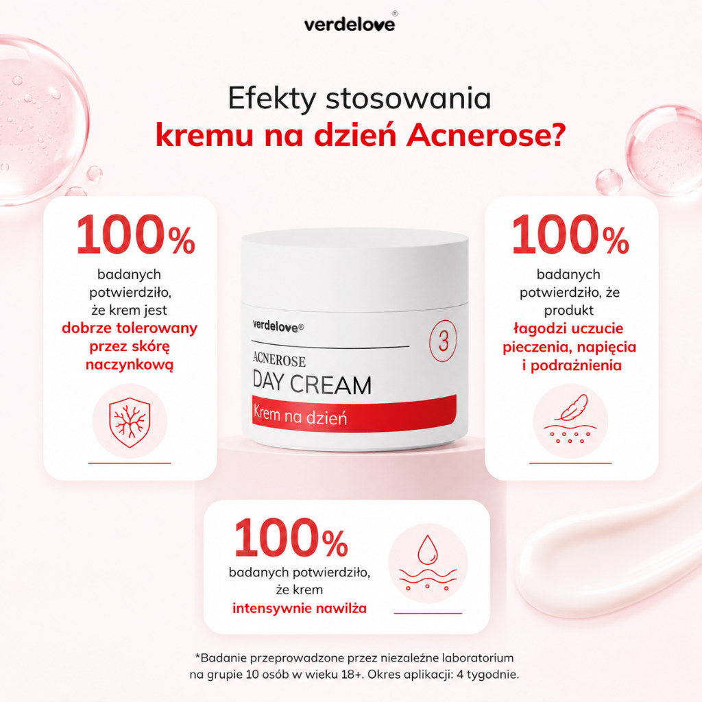 Efekty stosowania kremu na dzień Acnerose - infografika z wynikami badania aplikacyjnego