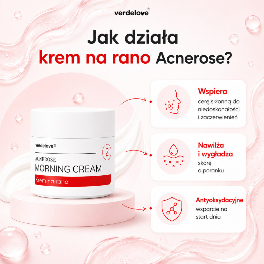 Jak działa krem na rano Acnerose: wspiera cerę skłonną do niedoskonałości i zaczerwienień, nawilża i wygładza skórę o poranku, antyoksydacyjne wsparcie na start dnia