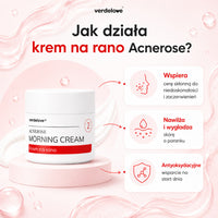 Jak działa krem na rano Acnerose: wspiera cerę skłonną do niedoskonałości i zaczerwienień, nawilża i wygładza skórę o poranku, antyoksydacyjne wsparcie na start dnia