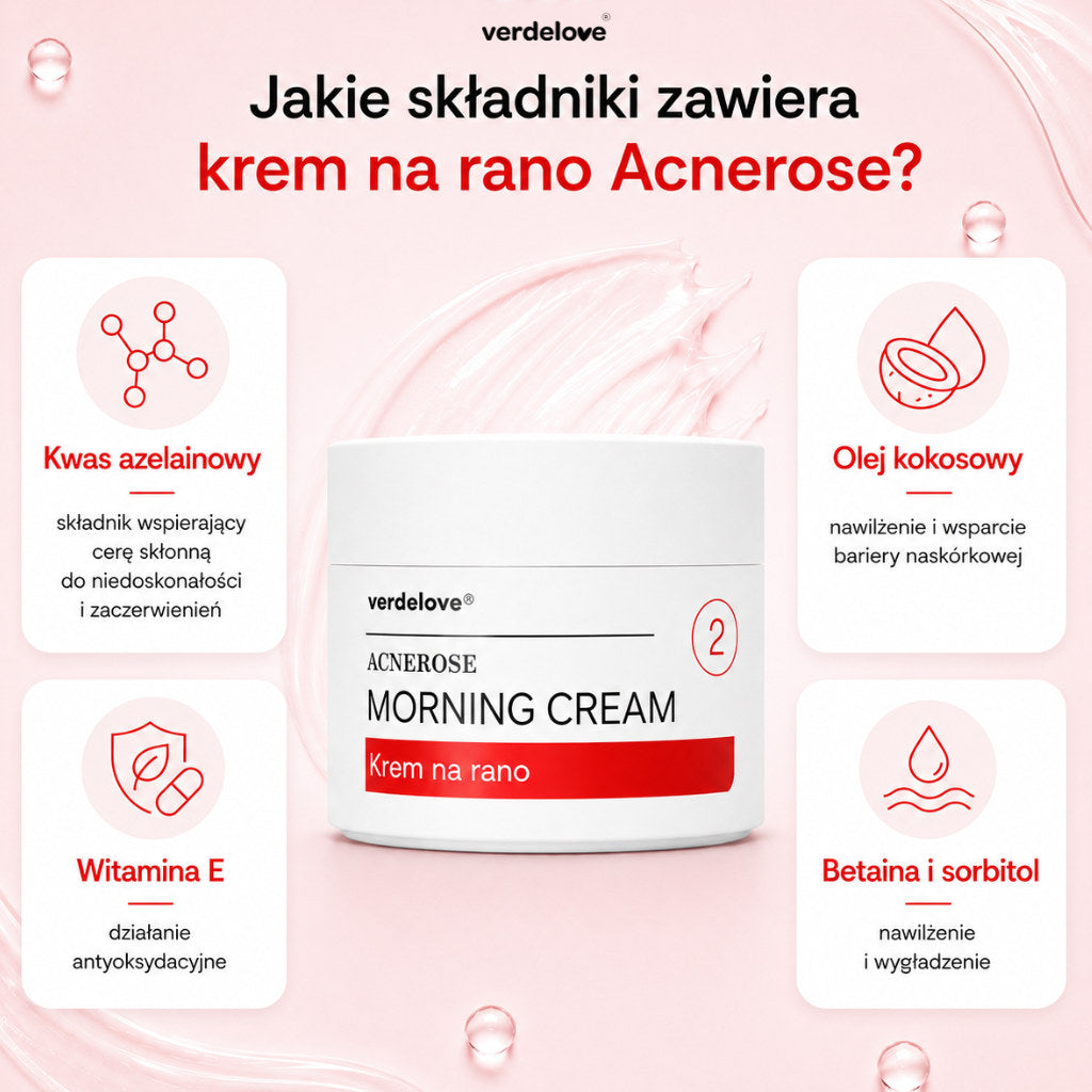 Składniki kremu na rano Acnerose: kwas azelainowy, witamina E, olej kokosowy, betaina i sorbitol