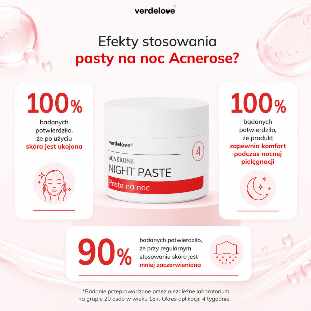 Efekty stosowania pasty na noc Acnerose - infografika z wynikami badania aplikacyjnego