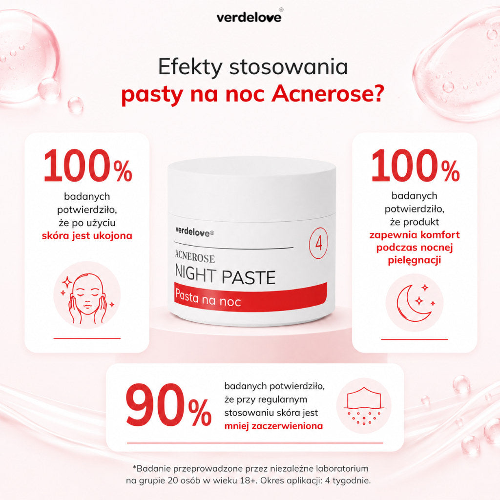 Efekty stosowania pasty na noc Acnerose - infografika z wynikami badania aplikacyjnego