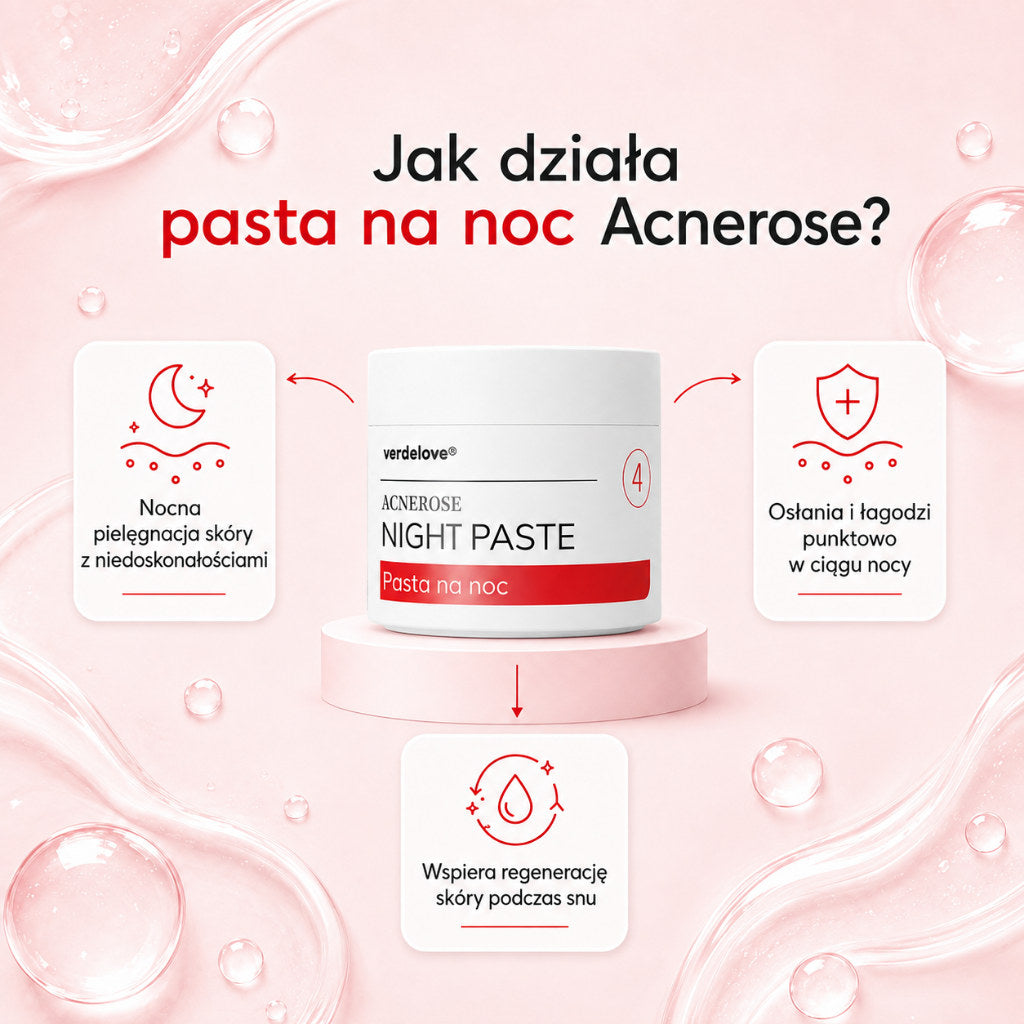 Jak działa pasta na noc Acnerose: nocna pielęgnacja skóry z niedoskonałościami, osłania i łagodzi punktowo w ciągu nocy, wspiera regenerację skóry podczas snu