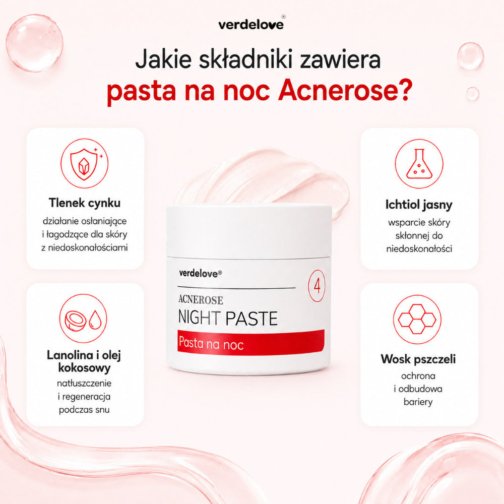 Składniki pasty na noc Acnerose: tlenek cynku, ichtiol jasny, lanolina i olej kokosowy, wosk pszczeli