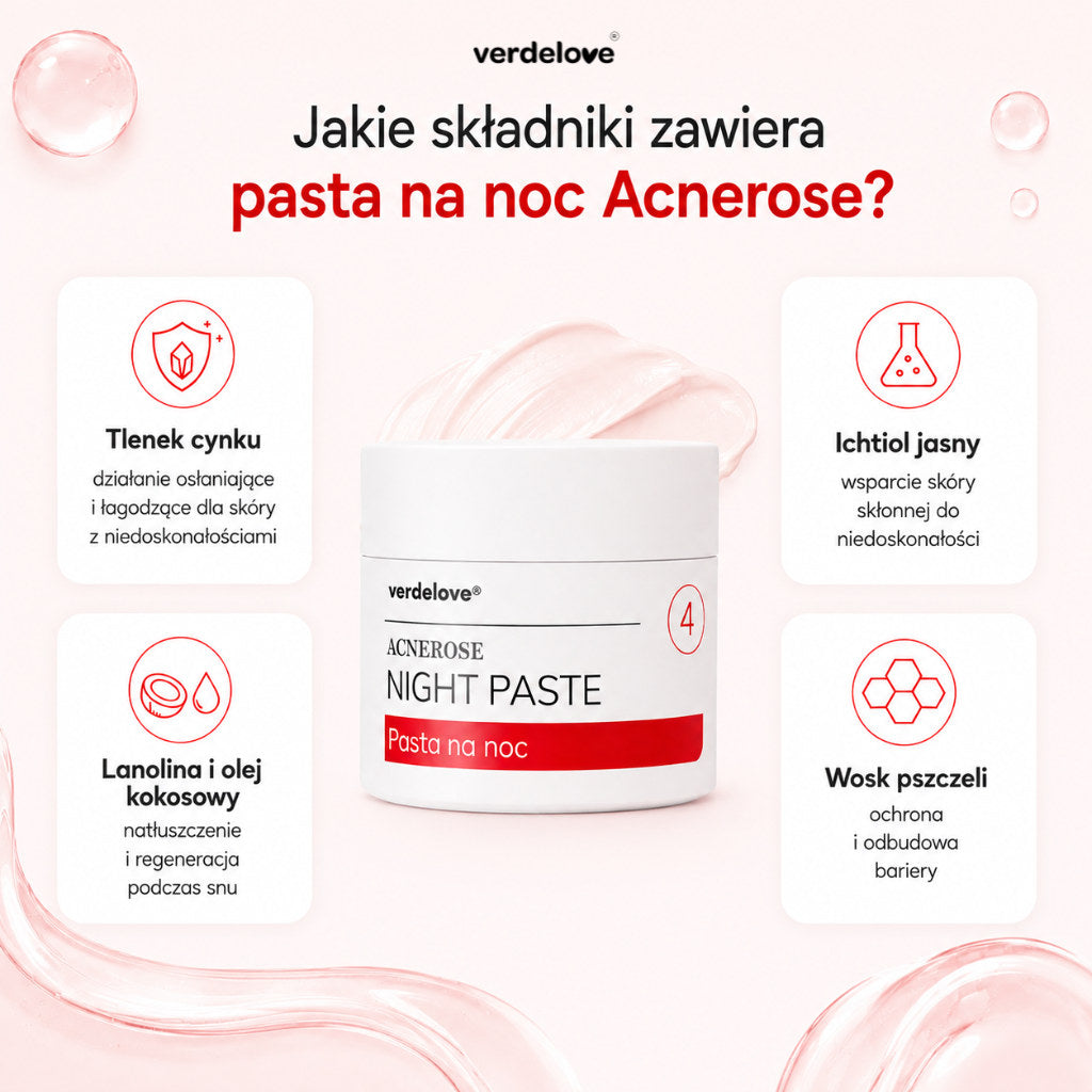 Składniki pasty na noc Acnerose: tlenek cynku, ichtiol jasny, lanolina i olej kokosowy, wosk pszczeli