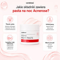 Składniki pasty na noc Acnerose: tlenek cynku, ichtiol jasny, lanolina i olej kokosowy, wosk pszczeli