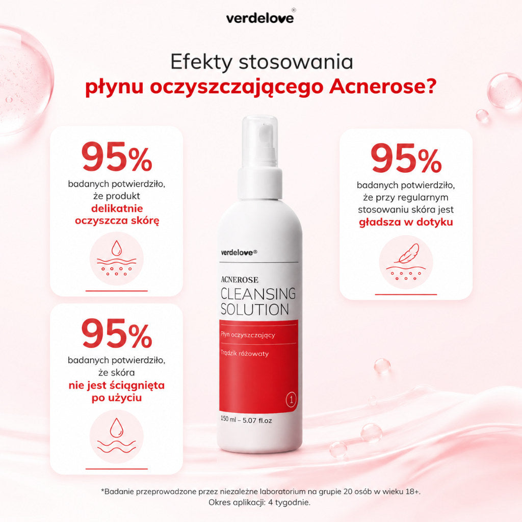 Efekty stosowania płynu oczyszczającego Acnerose - infografika z wynikami badania aplikacyjnego